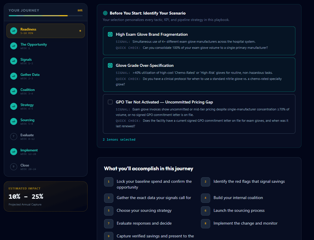 Playbook Detail — detailed savings guidelines, vendor notice templates, and RFP scoring matrix